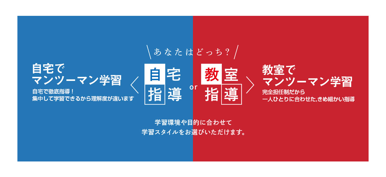クリスマスプレゼント！