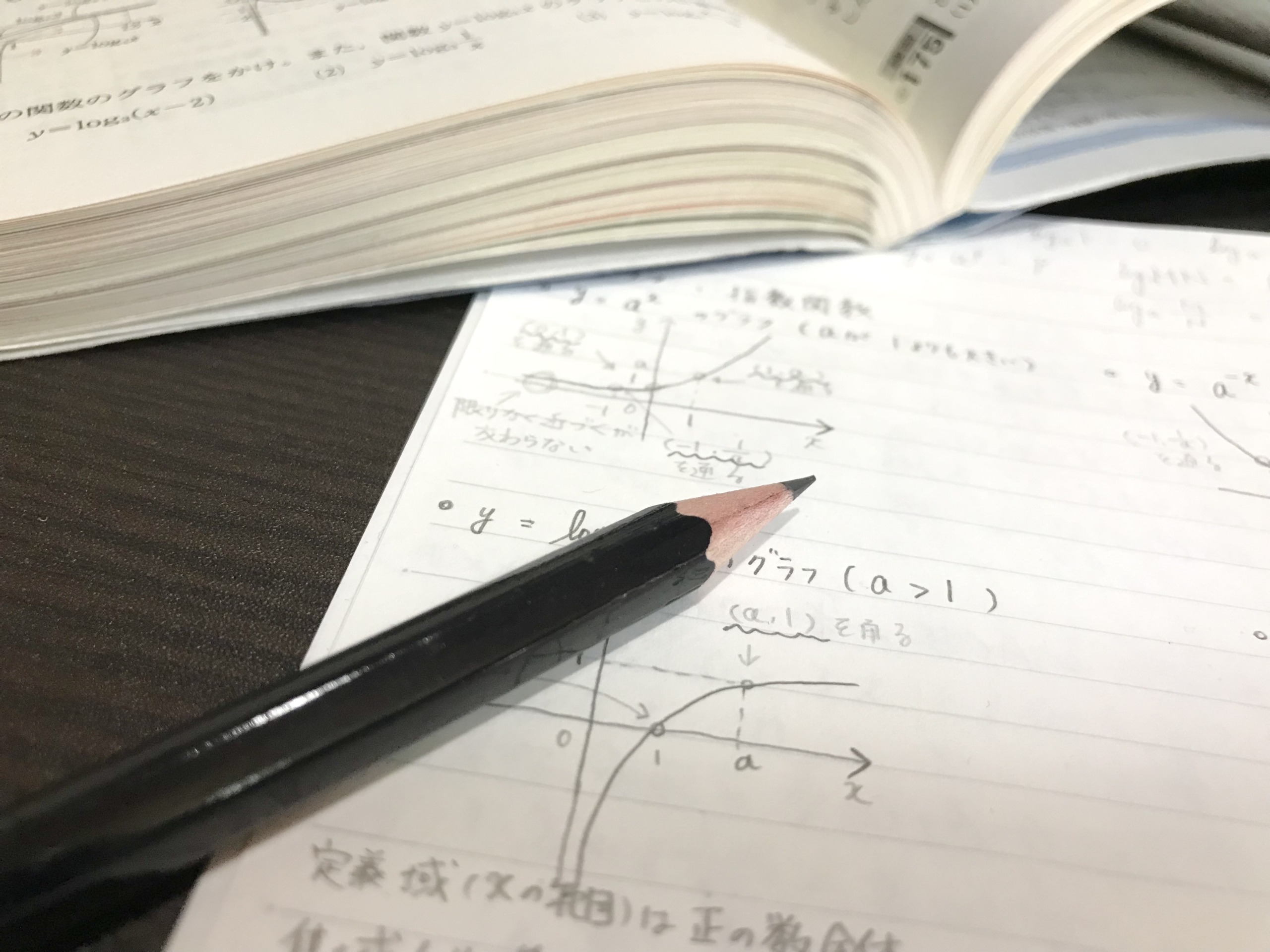 「学びて思わざれば則ちくらし。思いて学ばざれば則ちあやうし。」