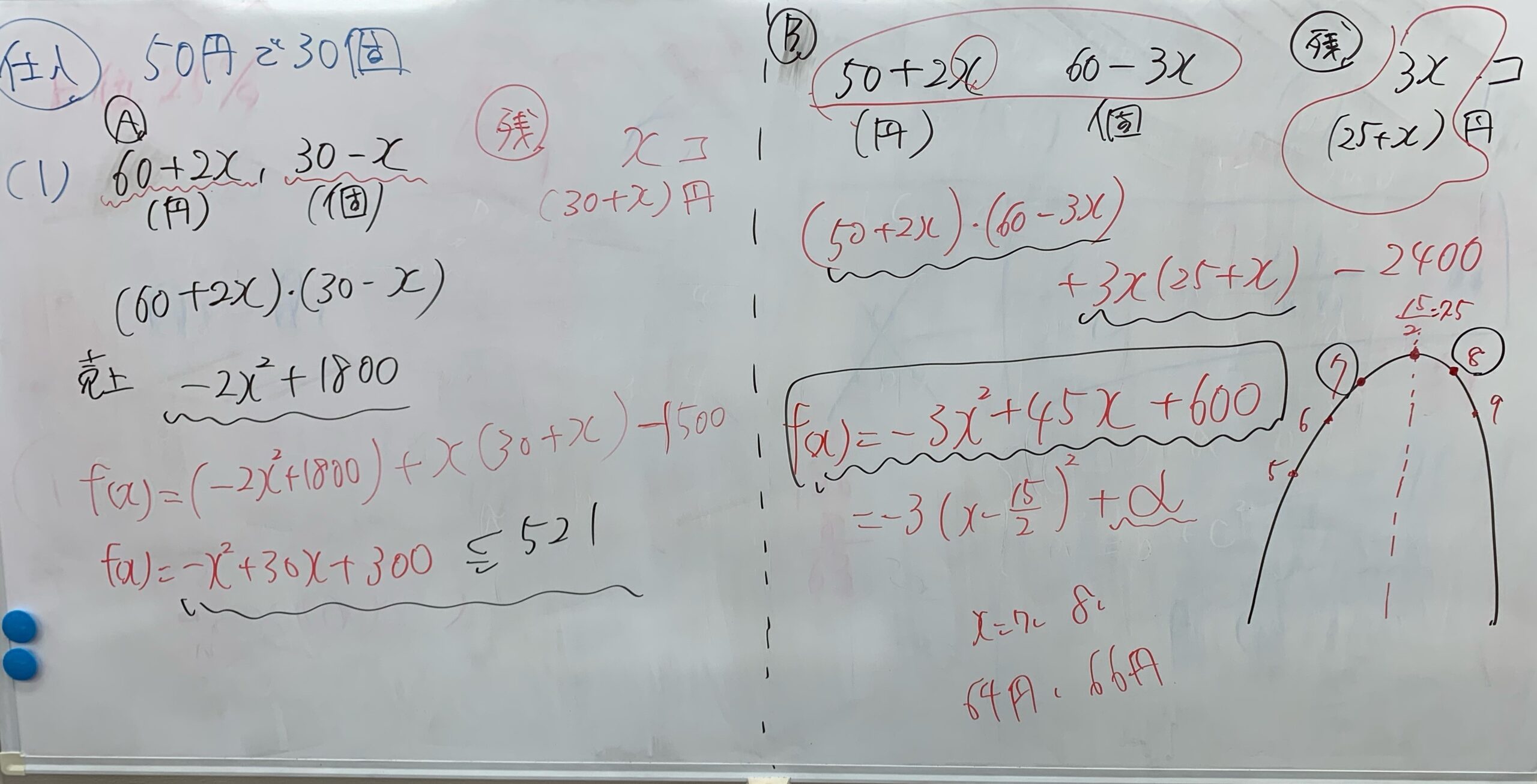 全統マーク模試を終えて